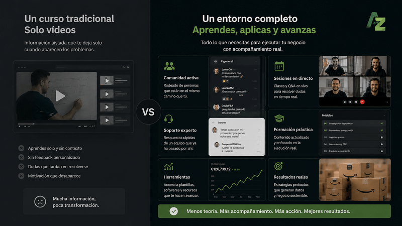 Comparativa entre vídeos aislados y experiencia completa de AMZN elite formación Amazon FBA.